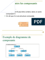 Chapitre Composants Et Deploiement 3