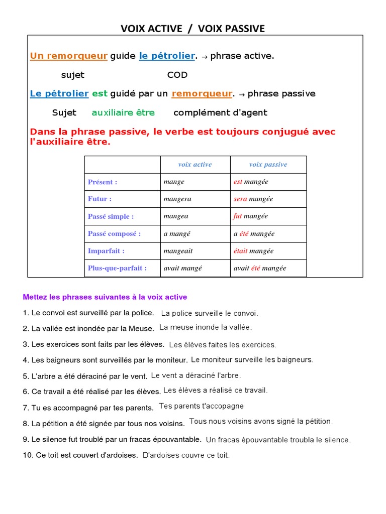 Les Expansions Du Nom Exercices Corrigés 3eme Pdf Voix Active Passive Exercices | PDF | Sujet (Grammaire) | Typologie  linguistique