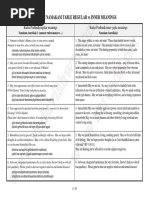 Rudram Namakam Table Regular Vs Inner Meanings EN