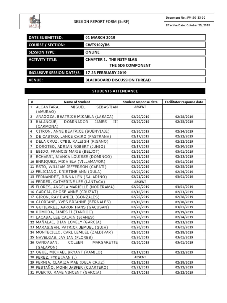NSTP Session Report: CWTS102 Online Activity | PDF | Facilitator ...
