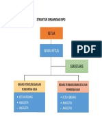 Struktur Organisasi BPD Desa