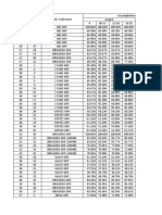 Completion of date given by Subcon.xlsx