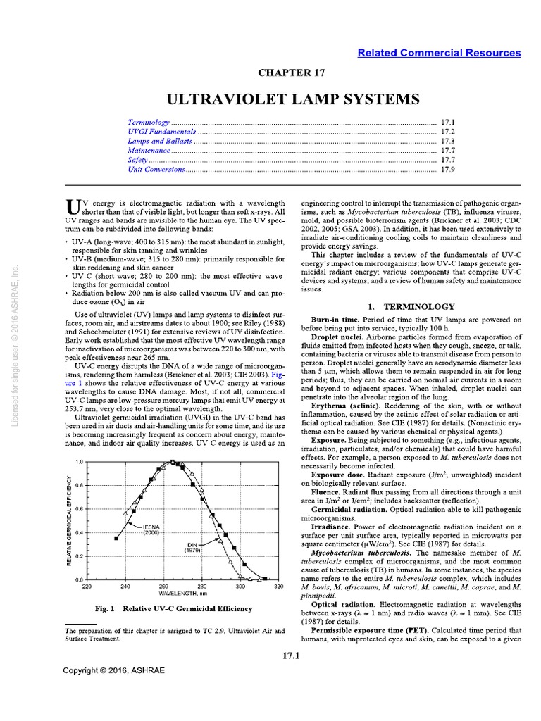 2016 ASHRAE Handbook HVAC Systems and Equipment Ch17 IP PDF