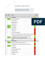 IC Merger and Acquisition MA Due Diligence Template 10569