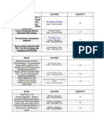 Books' Isbn & Title