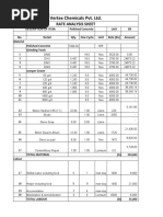 Sahianwala Project - Waqar SB