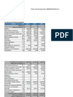 Ratios Eeff ALICORP 2017 y 2018