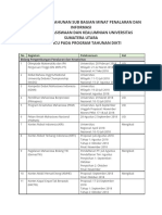 Program Kerja Tahunan Sub Bagian Minat Penalaran Dan Informasi