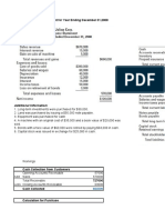 Mini Assignment-2 Prepare Cash Flow Statement For Year Ending December 31,2008