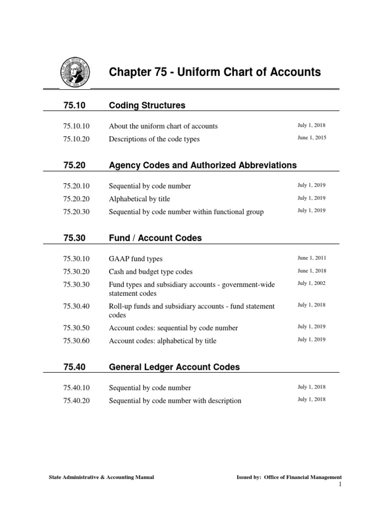 Chart Of Accounts Uniform Expense 