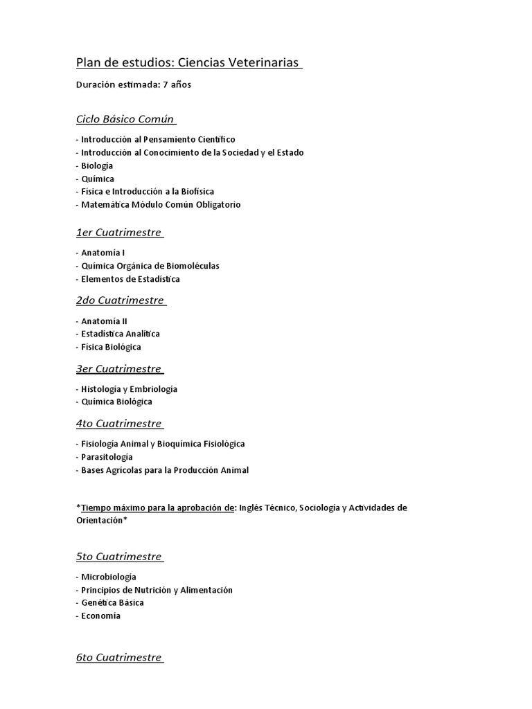 Plan de Estudios Veterinaria UBA 2025 | PDF | Medicina Veterinaria ...