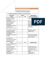 Lista de Chequeo Reinduccion