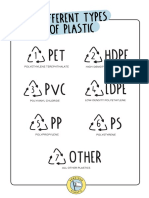 Plastic-Types_A1.pdf