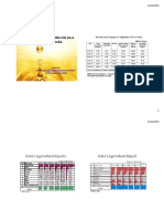 Vegetable Oils Vis-A-Vis Soybean in India PDF