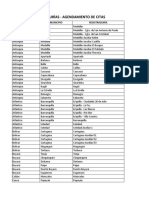 Regsitradurias Que Requieren Agendamiento de Citas