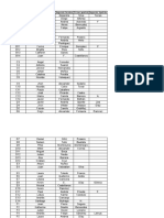 Lista Estudiantes (Parcial)