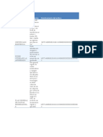 Nombre de Los Rachivos Requisitos Generales Adres