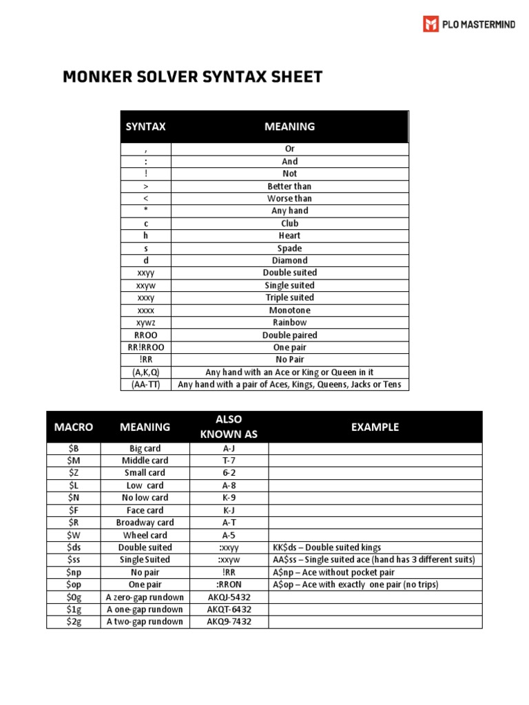 Syntax Meaning | PDF | Card Games | Book Collecting