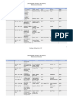 Consulta Catálogo Bibliográfico UTN PDF