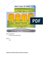 Pentaho BI Suite