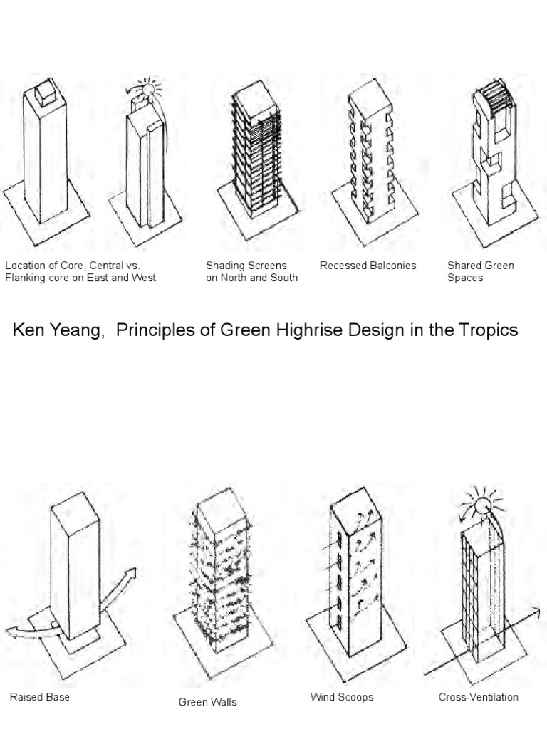 Visual idea from this collection