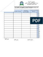 مساحة المعامل والتجهيزات الاحترازية التي تم عملها