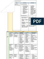 tarea ADDIE final buena