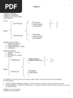 Preparatorio Privado Ii