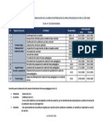 Cronograma Del Cuadro de Distribución de Horas de Clase