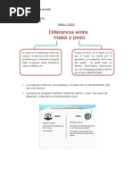 Masa y Peso Guia de Trabajo Ciencias Naturales Semana 15 Al 26 de Junio Septimo Basico
