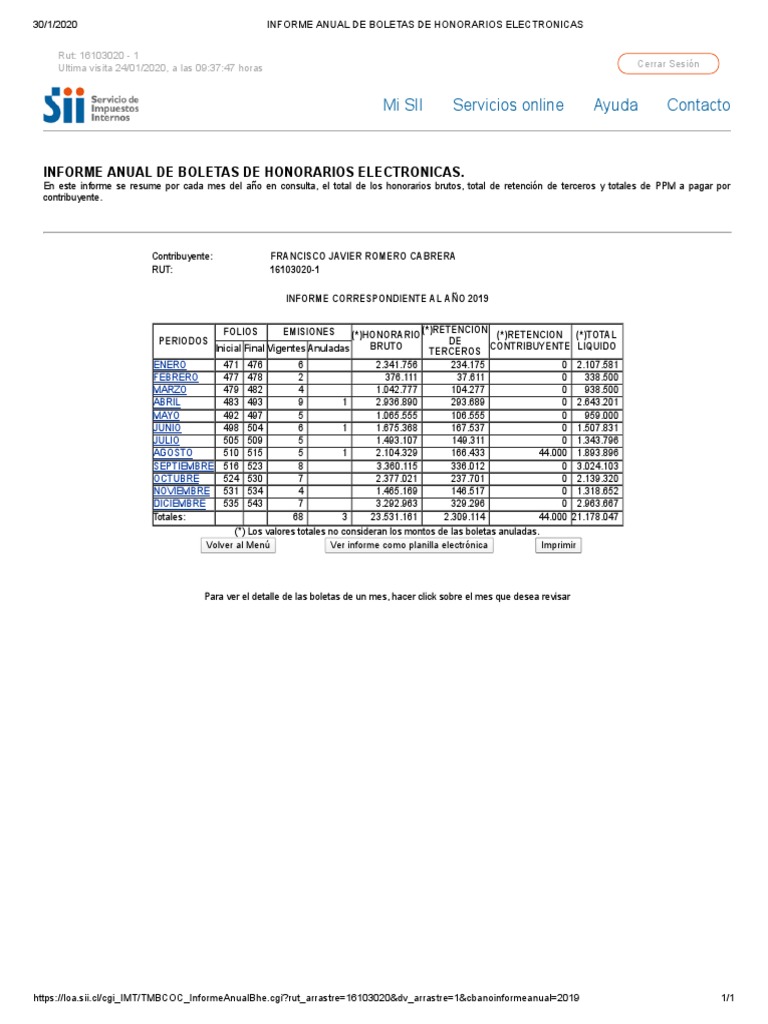 Informe Anual de Boletas de Honorarios Fco Romero Electronicas 2019 PDF ...