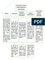GESTION CONTABLE TRIBUTOS II.docx