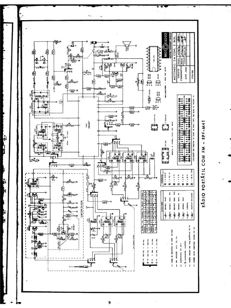 Rádio Motorádio RPF-M41 PDF | PDF