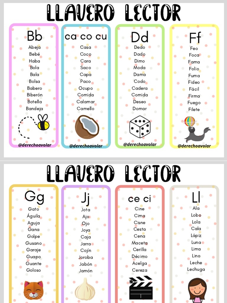 Llavero Lector para Primer Grado PDF | PDF | Alimentos | Bienes de consumo
