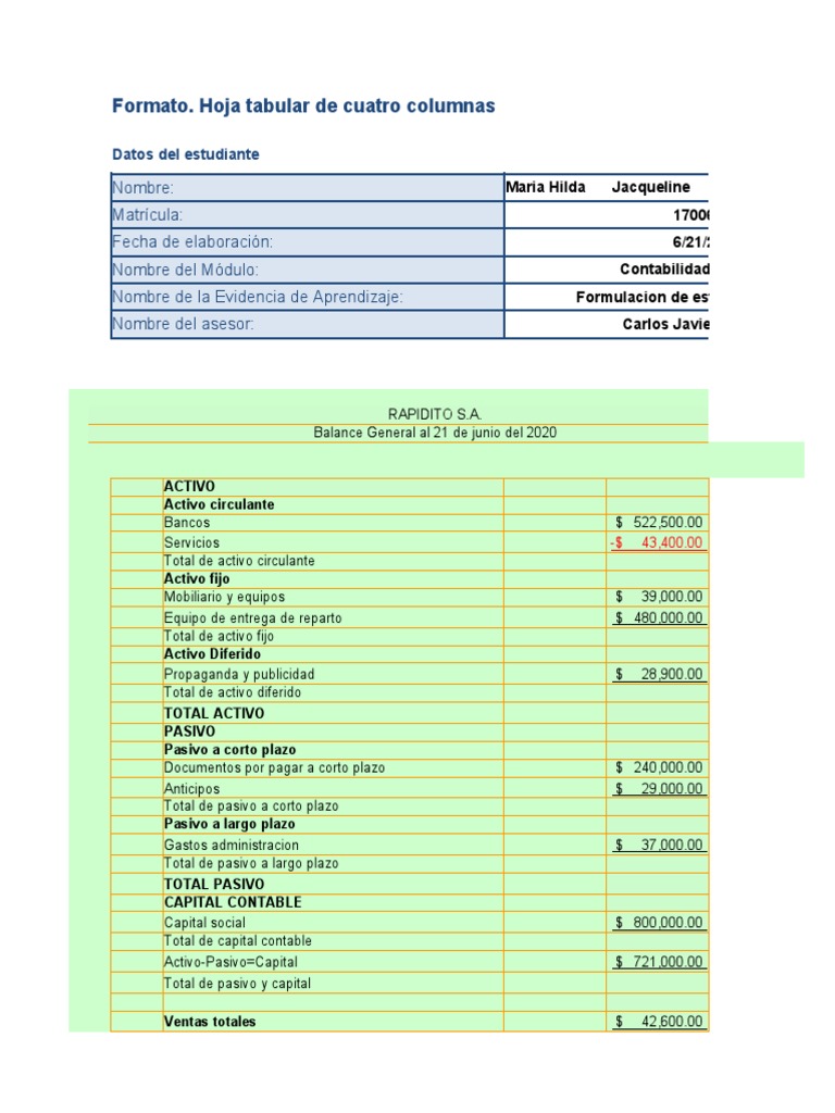 Estructura del Balance General 2020 | PDF | Hoja de balance | Contabilidad
