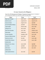 Governor Generals in The Philippines