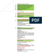 Links de grupos de ingeniería.xlsx