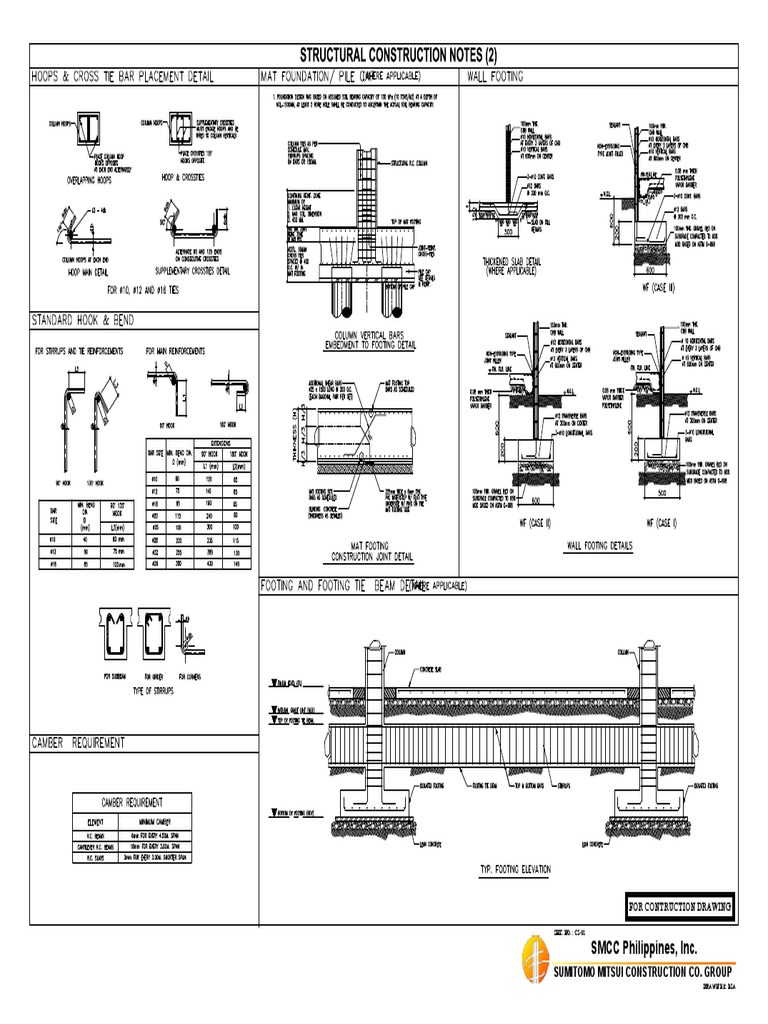 SMCC Philippines: Construction Solutions | PDF | Technology & Engineering