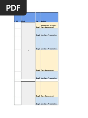 Use case session plan