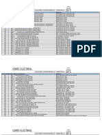 Plan Circuital PDF