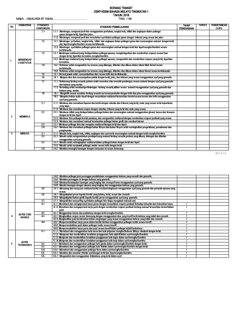 Borang Transit Dskp Bm Kssm T2 Pdf