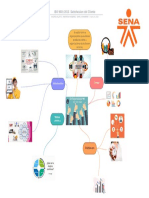 Ejemplo de Mapa Mental para Marketing Digital