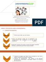 Asignatura 4 Relación Profesional e Interpersonal.