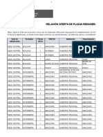 Relacion Oferta de Plazas Remuneradas Del Proceso Complementario Nacional Serums 2020 1