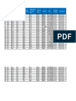 PriceList - Realtech The Indiana - 99acres