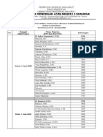 Jadwal Piket Tanggal 3-19 Juni 2020 PDF