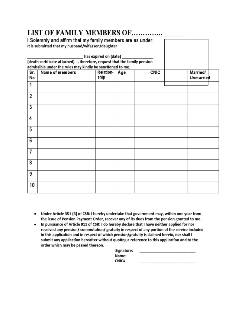 List of Family Members of PDF