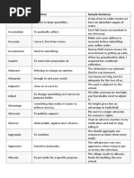 B2 & C1 English Vocabulary List | PDF