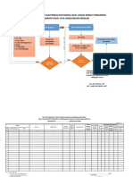Lampiran Juklak Bantuan UMKM PDF