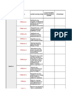 LR of Essential Competency